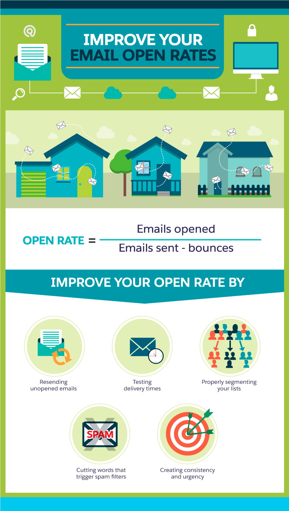 How to Start an Email: 16 Proven Openings to Boost Your Success Rate