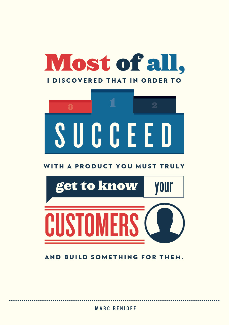 get to know your customers