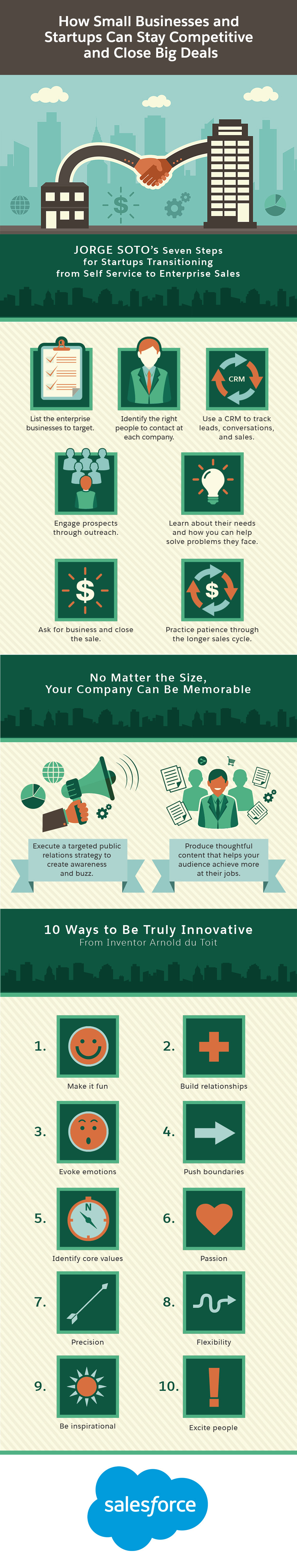 INFOGRAPHIC: How Small Businesses Can Close Big Deals