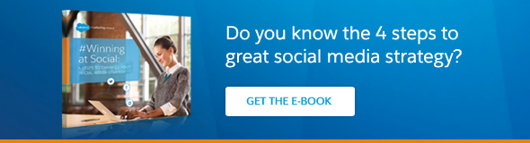 Do you know the 4 steps to great social media strategy? Get the ebook.