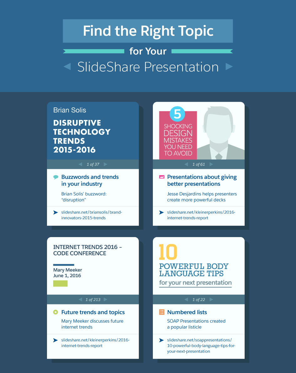 A Detailed Look Into Being Successful On Slideshare Salesforce Canada Blog