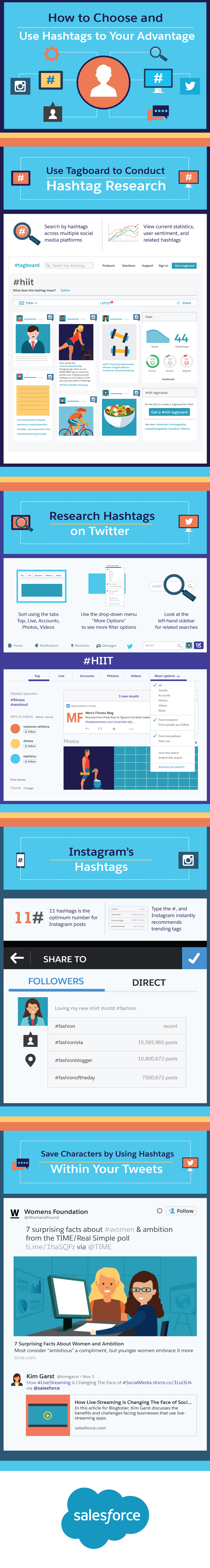 How to Choose and Use Hashtags to Your Advantage
