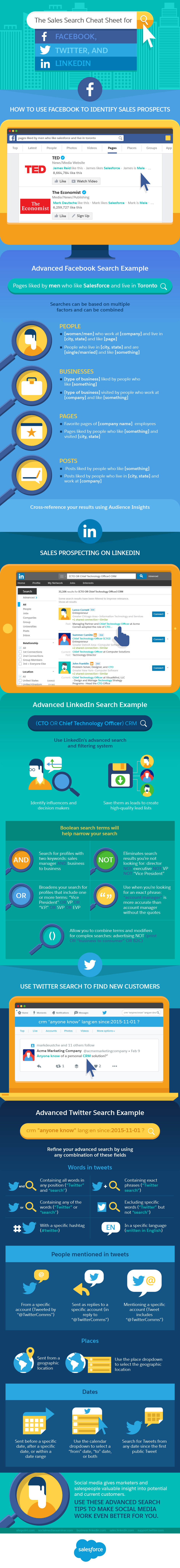 The Sales Search Cheat Sheet for Facebook, Twitter, & LinkedIn