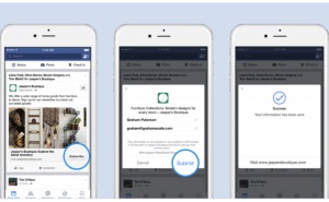Salesforce plus Facebook Lead Ads – optimal für mehr Leads 