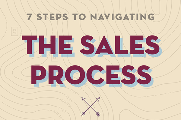 Der 7-Schritte-Einsteiger-Guide zum Sales-Prozess