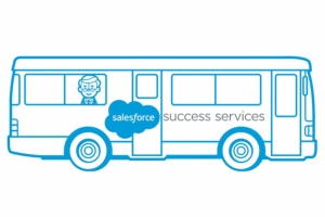 Salesforce Success Services – „Was soll das?“