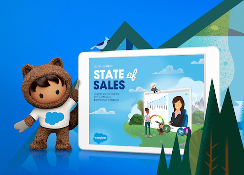 State of Sales Top Sales Strategies