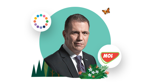 How MOL Group Creates Data-Driven Experiences for Customers and Employees