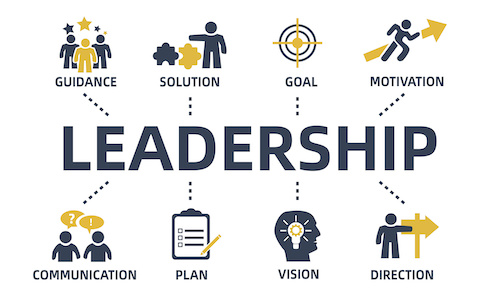 De tre typerna av ledarskap inom företag – Vilken är rätt stil för dig?