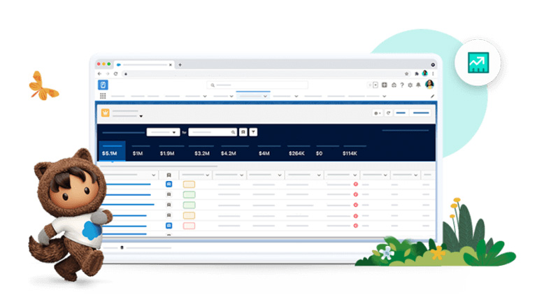 The Complete Guide to Channel Sales