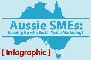 Are Aussie SMEs using Social Media? [INFOGRAPHIC]