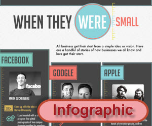 Once Upon a Time, Google, Apple & Facebook Were SMBs... [Infographic]