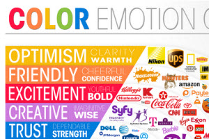 Blue = Trust. Is the color of your logo emitting the right emotion?