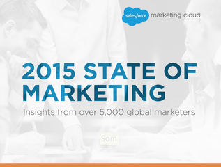 It's Out! The State of Marketing 2015