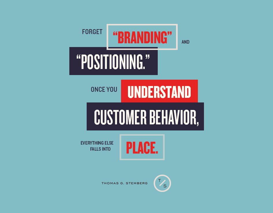 Understand customer behavior