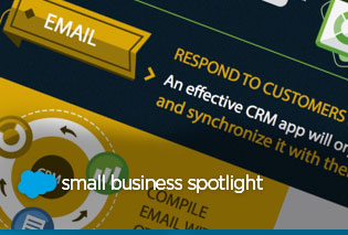 Small Business Spotlight: Transform Your Business into a Sales Powerhouse [Infographic]
