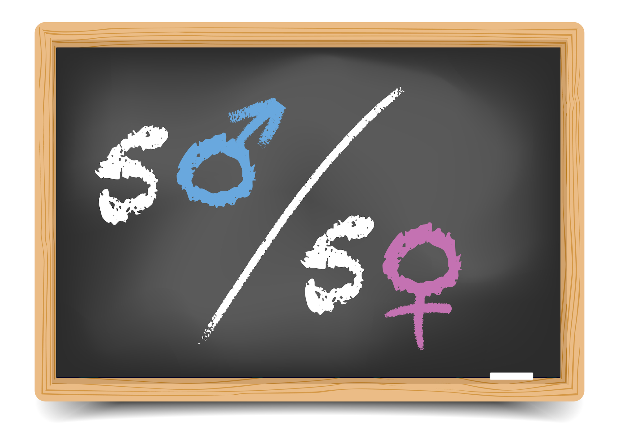 Workplace Gender Equality: How Many Women Work In Your Office?