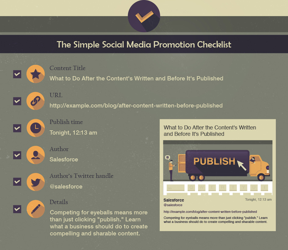 Social Media Promotion Checklist