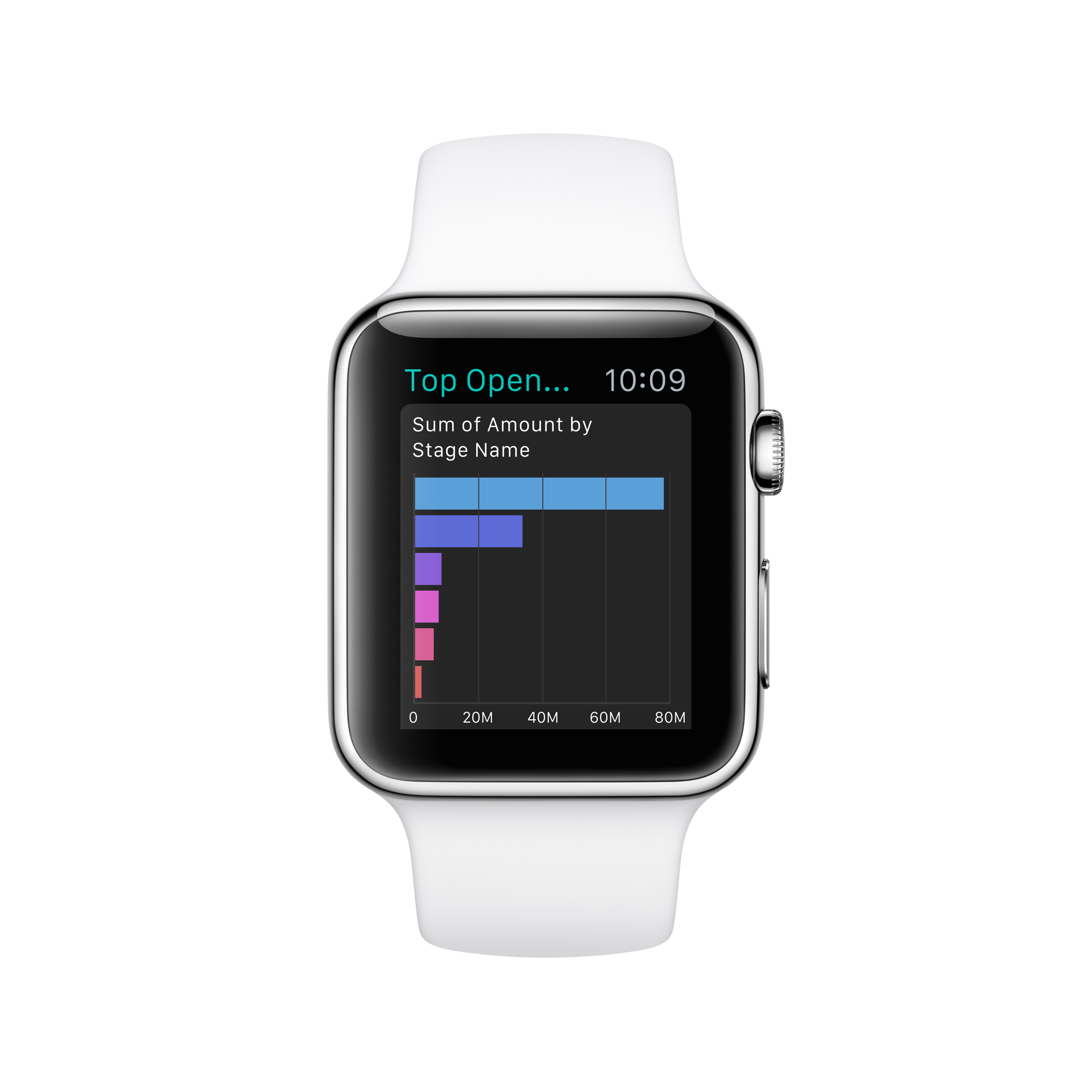 Say G'Day to Salesforce for Apple Watch: Inspired by the Consumer, Built for Business