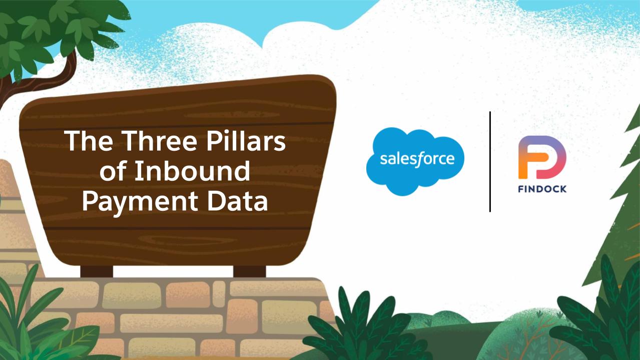 The Three Pillars Of Inbound Payment Data