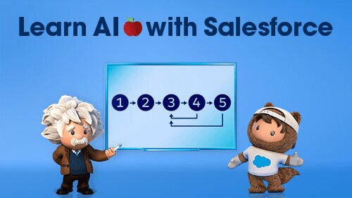 Learn AI With Salesforce: Skill Up on Building a Smarter Business