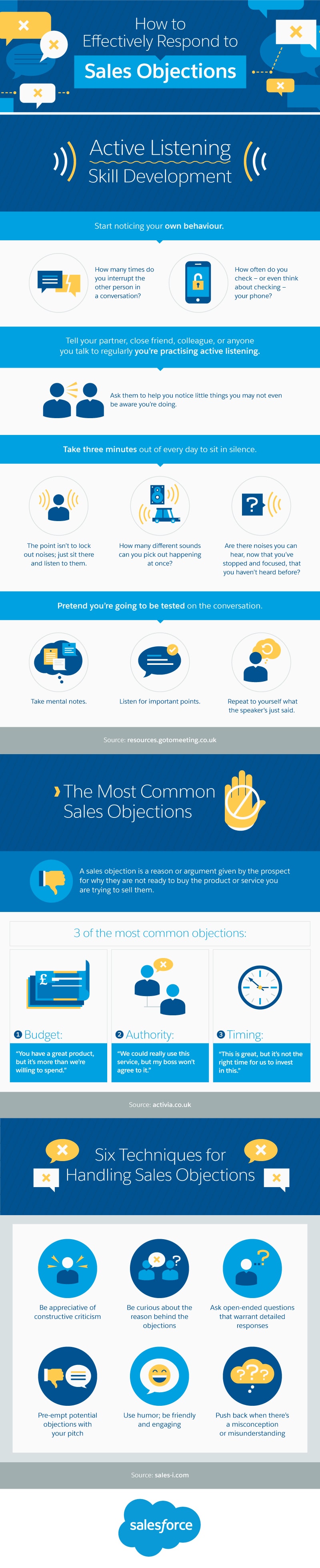  How to Effectively Respond to Sales Objections