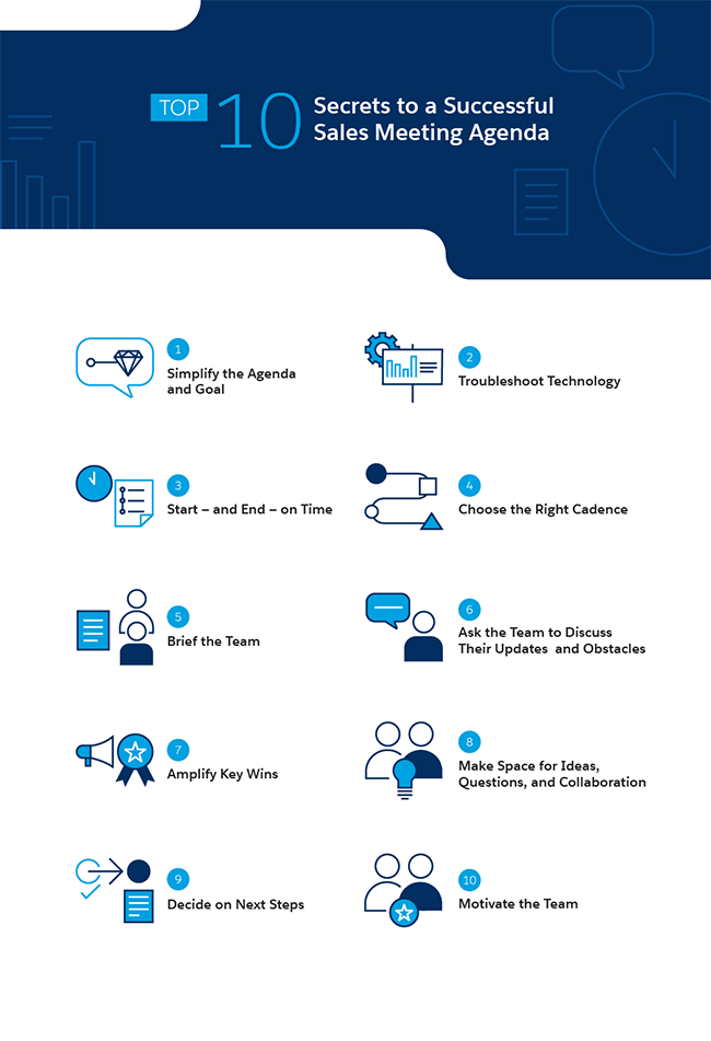 using data analytics for informed decision making