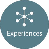 Experiences icon