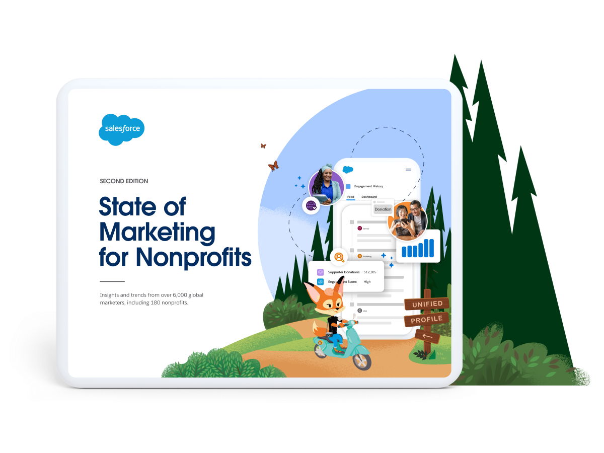 State of Marketing of Nonprofits