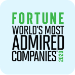 Ver los galardones y reconocimientos de Salesforce