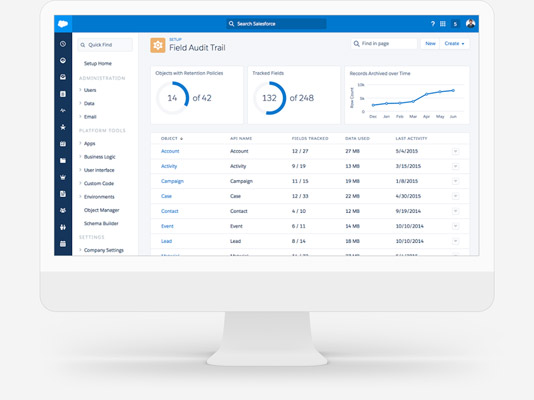Image of a Field Audit Trail screen in Salesforce