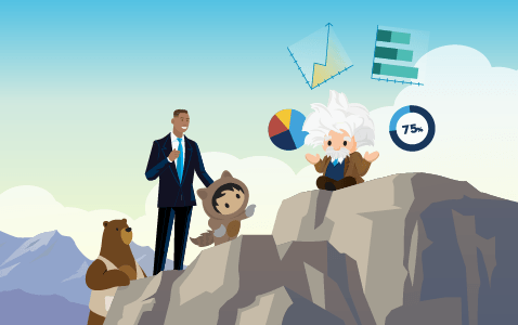 get more from your leads