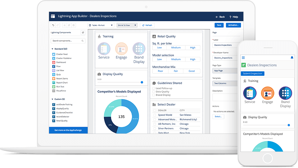 Salesforce Lightning: The Future of Sales and CRM- Salesforce