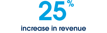 25% increase in revenue