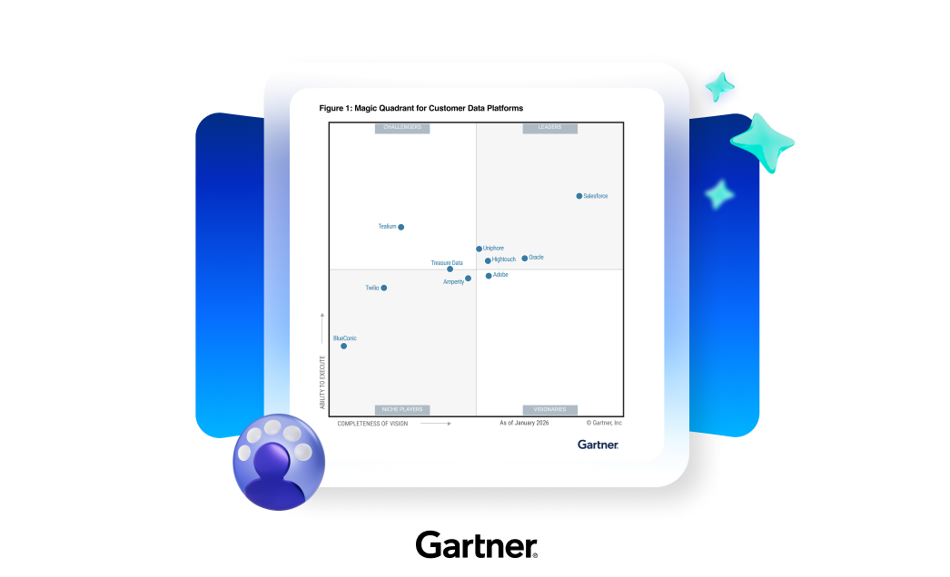 How Behind the Wow: Actionable 360-Degree Customer Profile