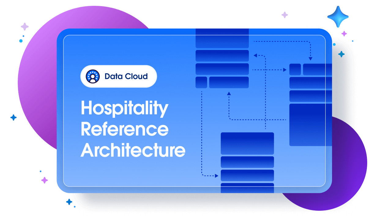 Data Cloud - Hospitality Reference Architecture