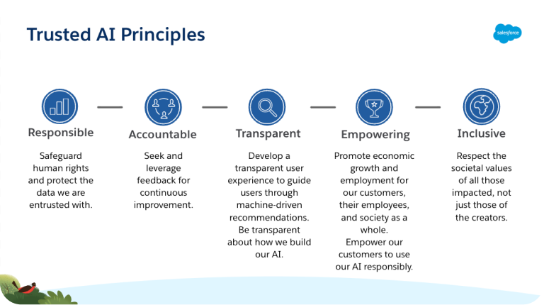 go to the article about Salesforce’s Trusted AI Principles