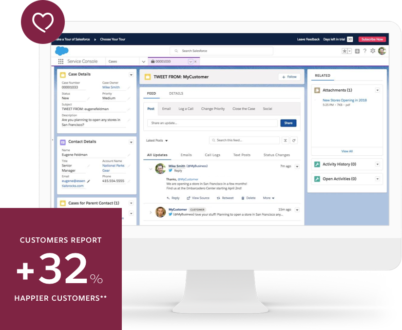 Salesforce Essentials is the Best CRM for Small Businesses