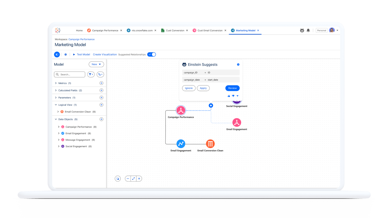 A modeling canvas for Tableau Semantics showing how different data model objects are connected and modeled.