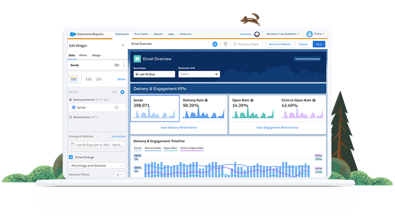 datorama-reports-advanced-dashboard