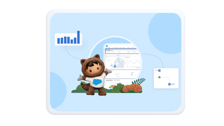 Astro presents a marketing analytics dashboard within Pardot