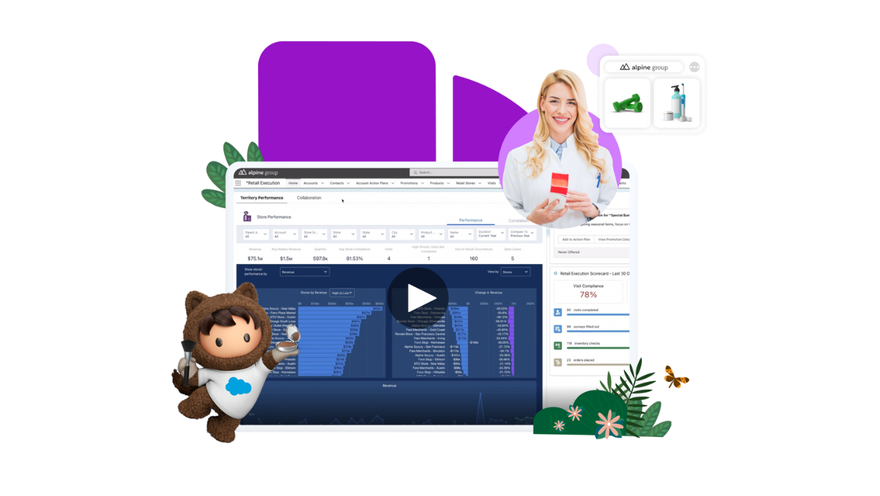 Astro in front of a screen with store performance data.
