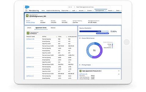 Manufacturing Cloud datasheet  art