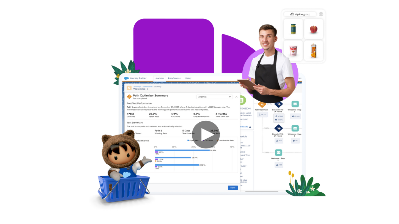 Screen image of a grocery consumer pathway.