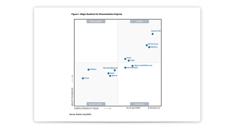 The front of the 2021 Gartner Magic Quadrant for Personalization Engines report