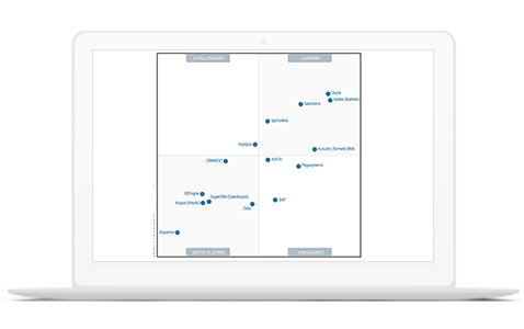 The 2019 Gartner Magic Quadrant shown in laptop device