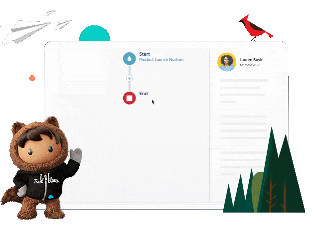 Pardot email workflow