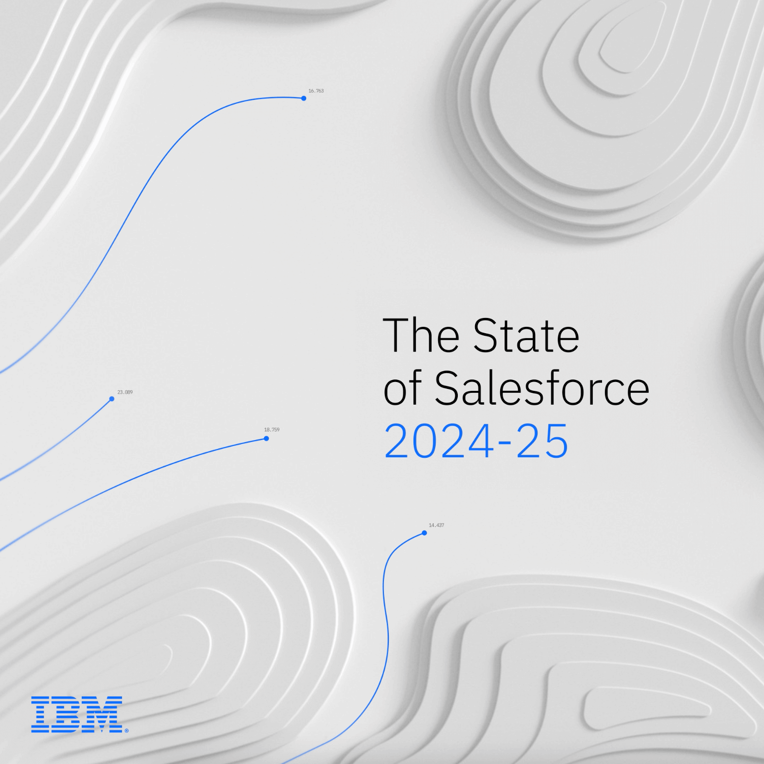 IBM's The State of Salesforce 2025 - 2026 cover Report