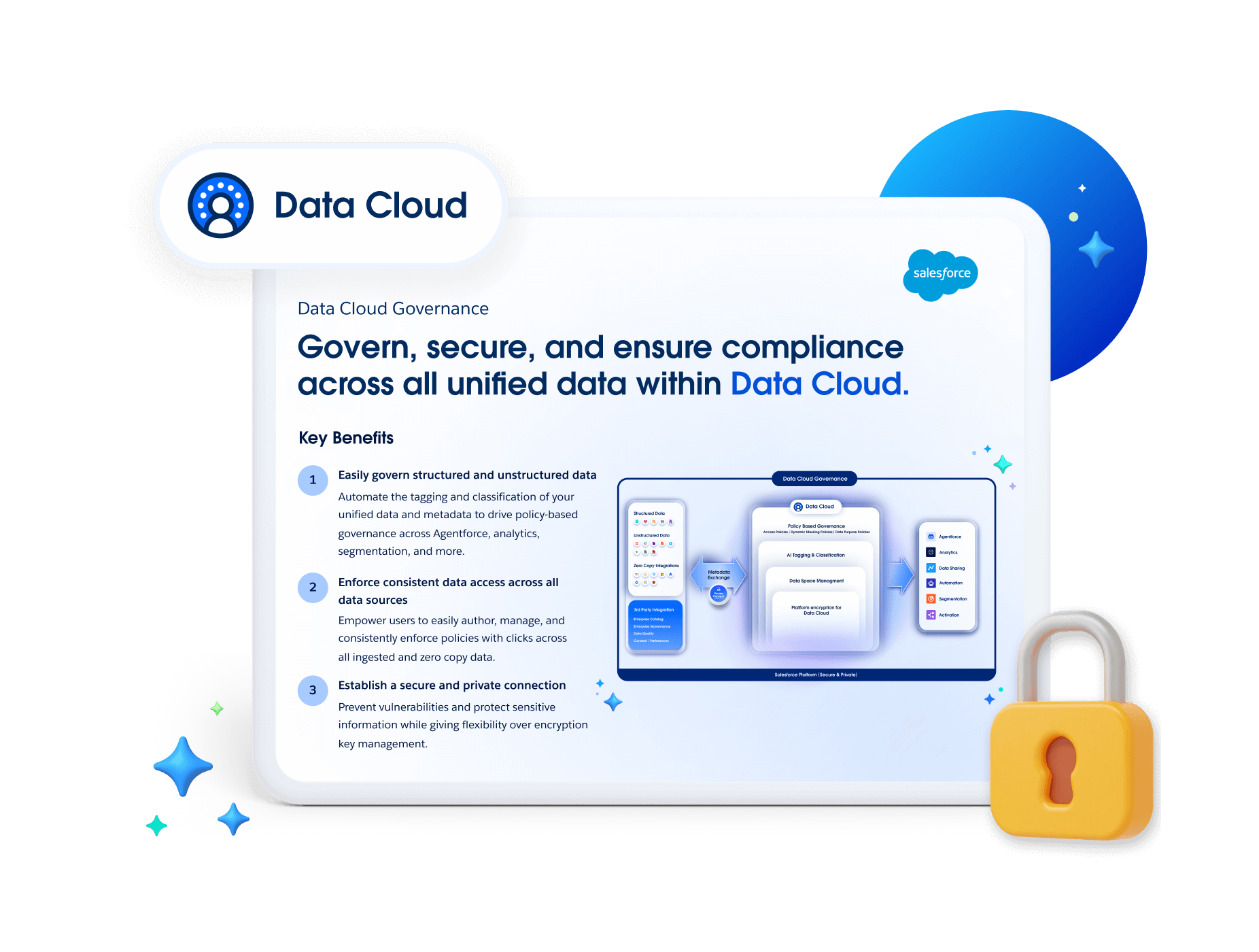 Preview of the Real-Time Data Sheet
