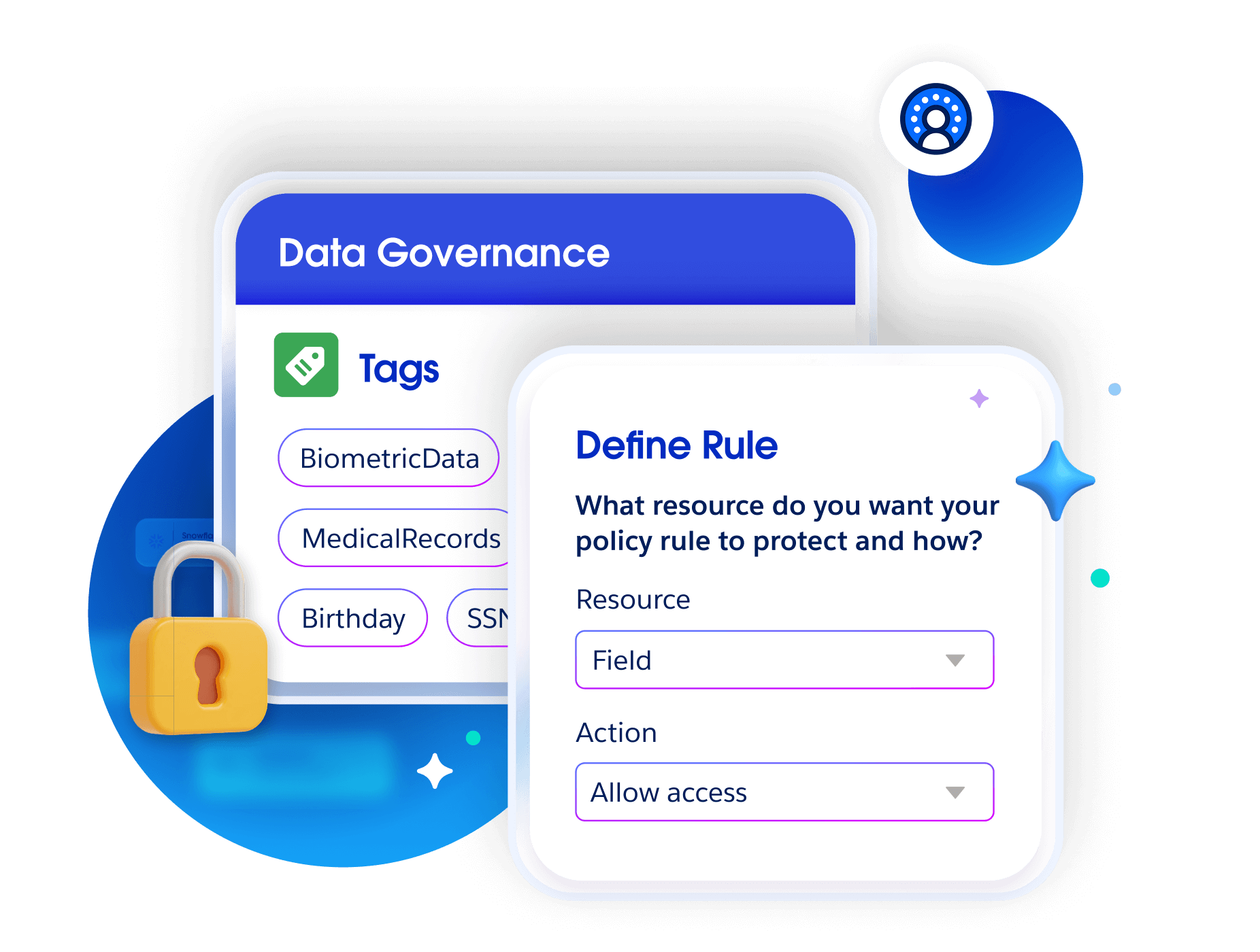 How Behind the Wow: Actionable 360-Degree Customer Profile